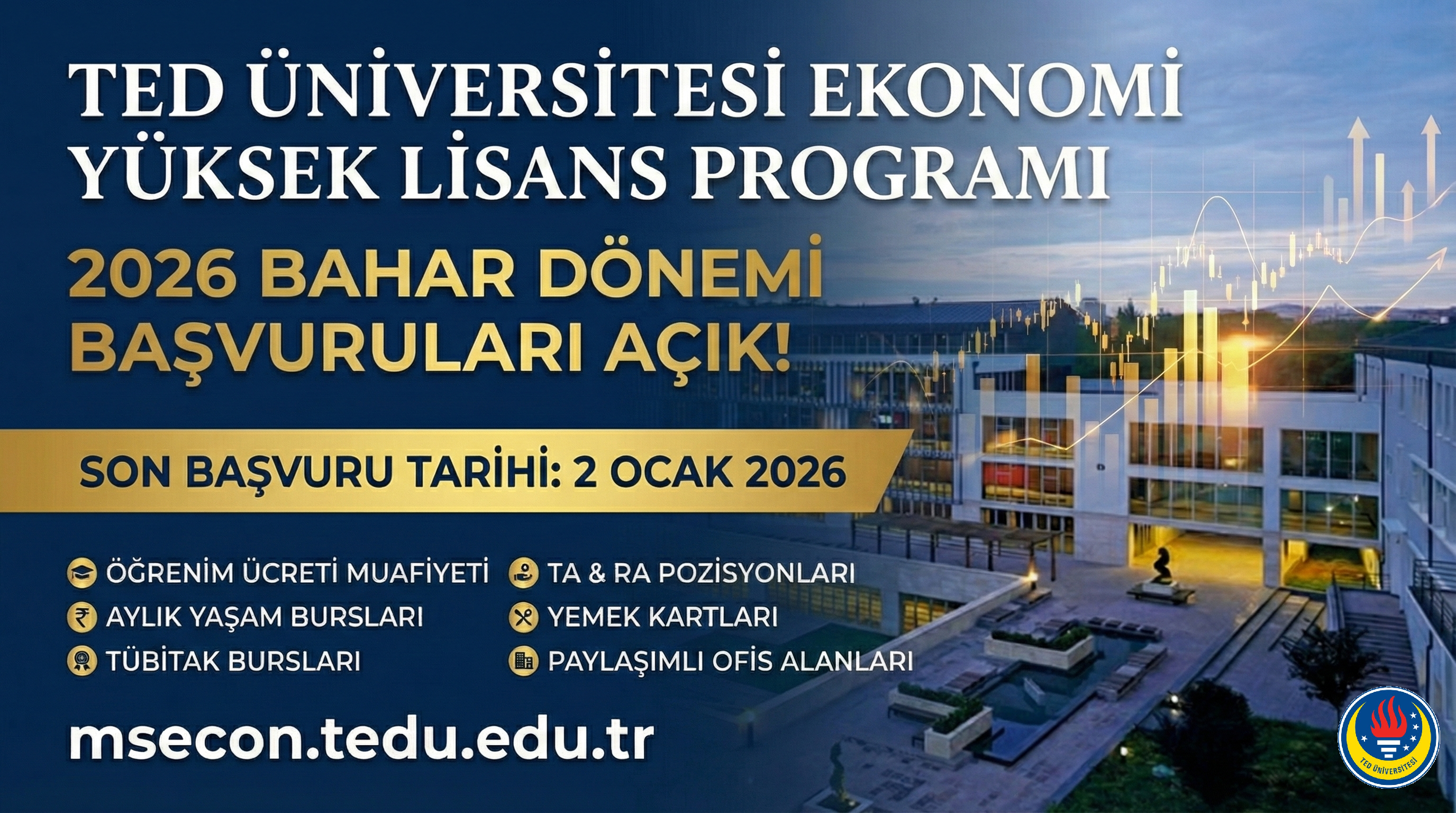 Ekonomi Yüksek Lisansı Bahar Dönemi Başvuları 